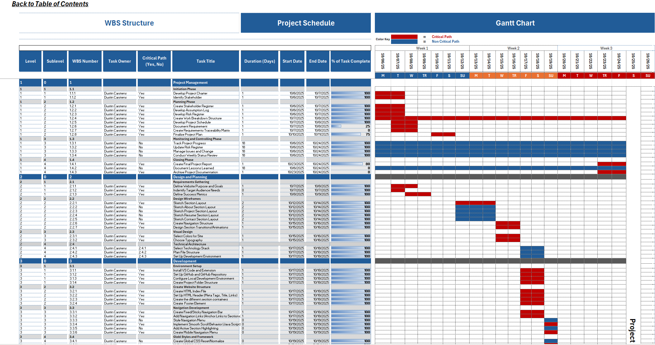 Project Management Template preview